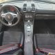 Porsche Boxster GTS 2015