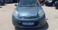 Nissan Micra 2016