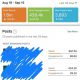 Facebook page (301 000 followers) + instagram account (22 000 followers) for sale