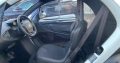 Renault Twizy 2018